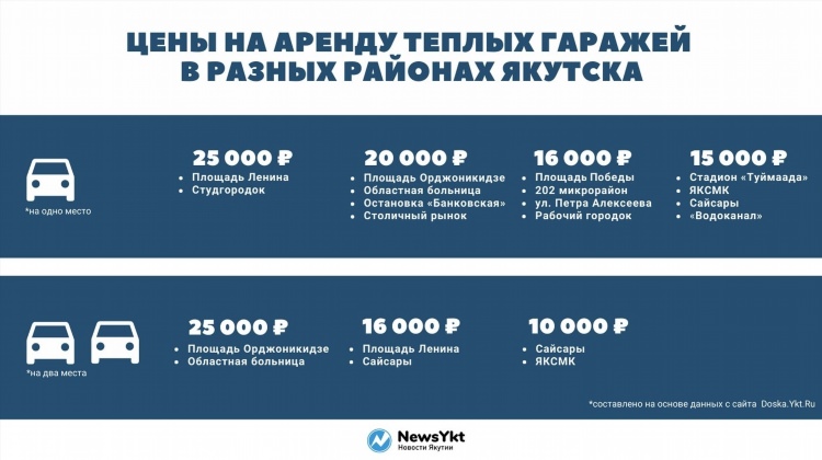 Авито avito ru курская область бесплатные объявления