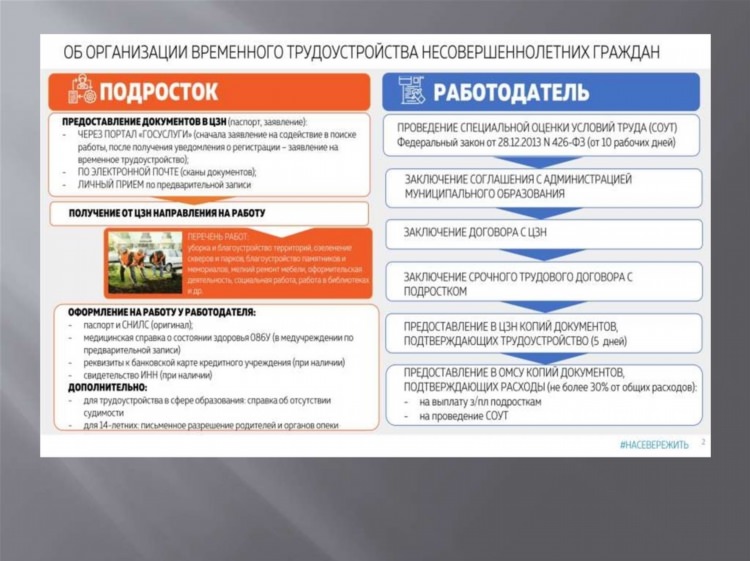 Брянск моя реклама телефон для подачи объявления